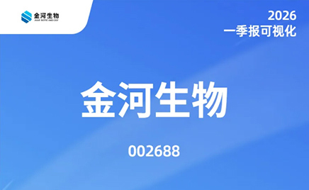 һͼ�������ŵ�88����2026��һ���Ȼ㱨