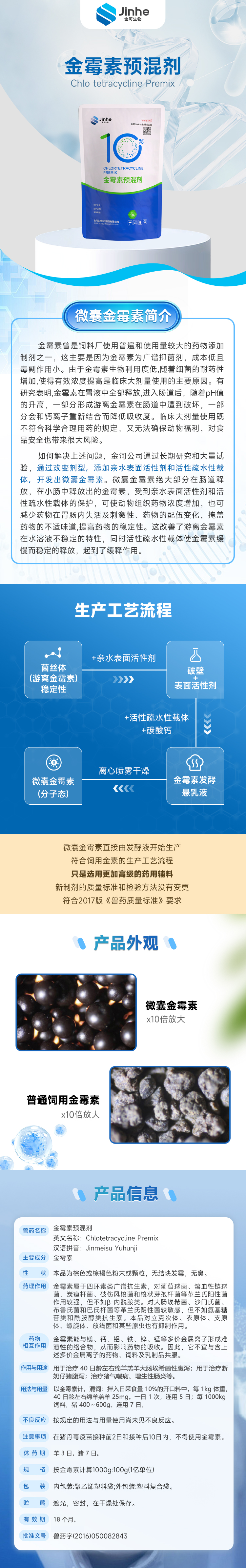 �ŵ�88���� 10%��ù��Ԥ�����΢�ң�.png